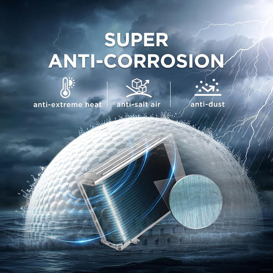 Midea 4-in-1 Convertible AC (1.5T, Wi-Fi)